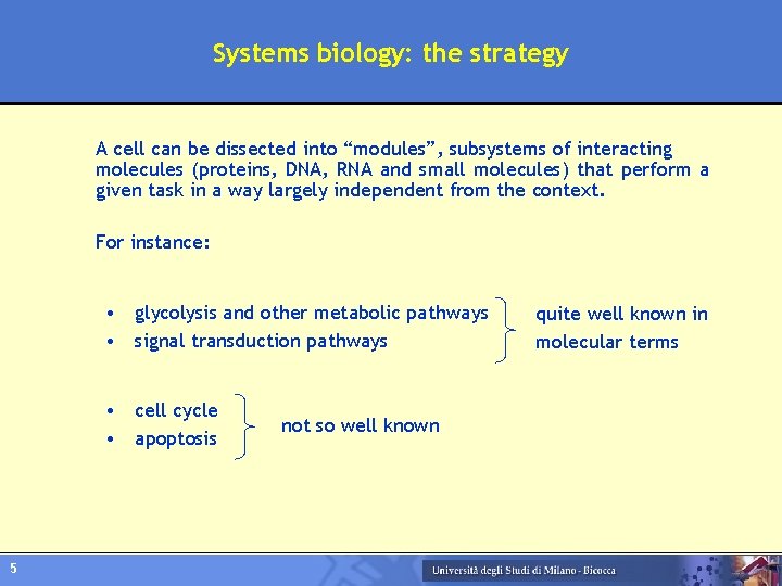 Systems biology: the strategy A cell can be dissected into “modules”, subsystems of interacting