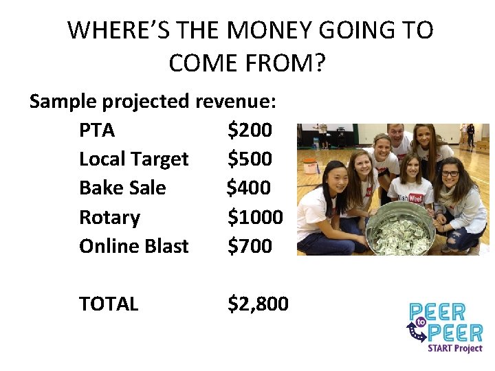 WHERE’S THE MONEY GOING TO COME FROM? Sample projected revenue: PTA $200 Local Target