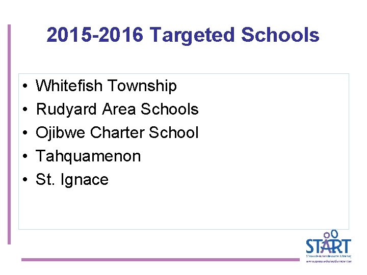 2015 -2016 Targeted Schools • • • Whitefish Township Rudyard Area Schools Ojibwe Charter