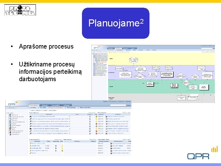 Planuojame 2 • Aprašome procesus • Užtikriname procesų informacijos perteikimą darbuotojams 