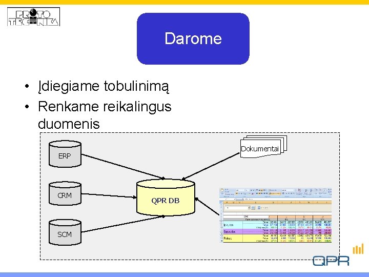 Darome • Įdiegiame tobulinimą • Renkame reikalingus duomenis Dokumentai ERP CRM SCM QPR DB