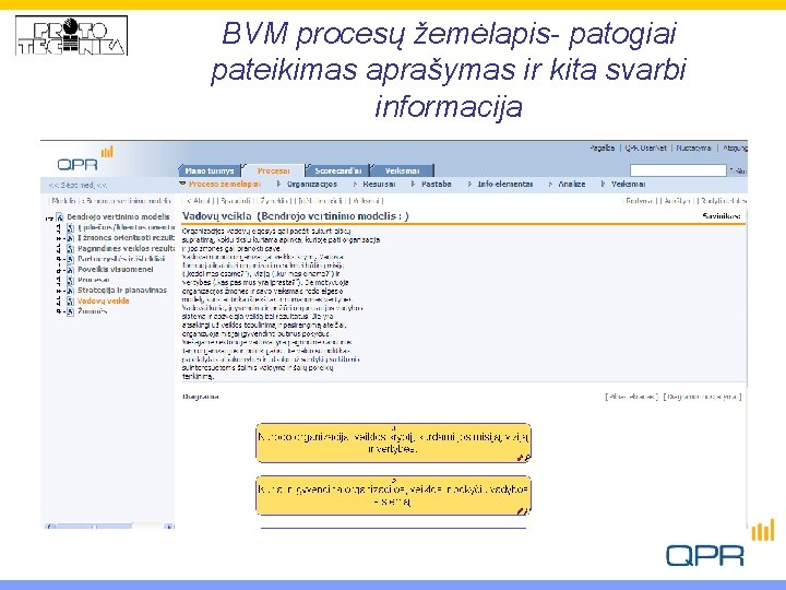 BVM procesų žemėlapis- patogiai pateikimas aprašymas ir kita svarbi informacija 