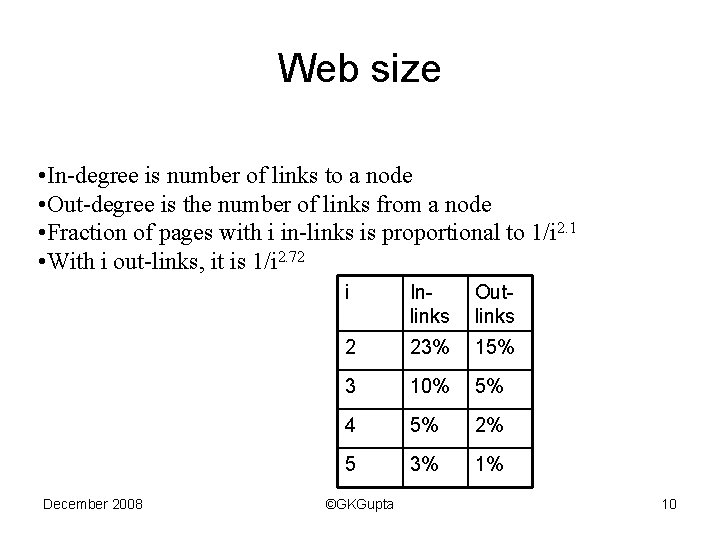 Web size • In-degree is number of links to a node • Out-degree is