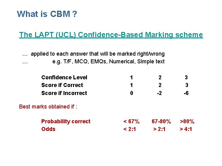 What is CBM ? The LAPT (UCL) Confidence-Based Marking scheme … applied to each