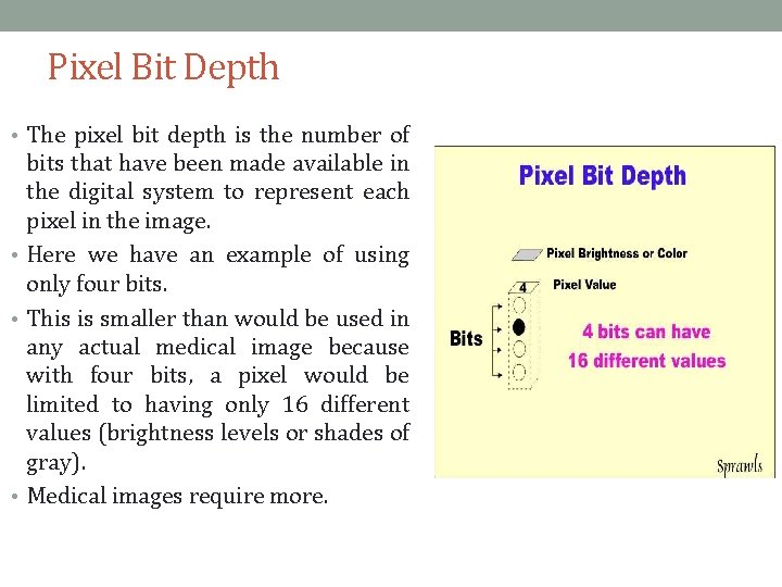 Pixel Bit Depth • The pixel bit depth is the number of bits that