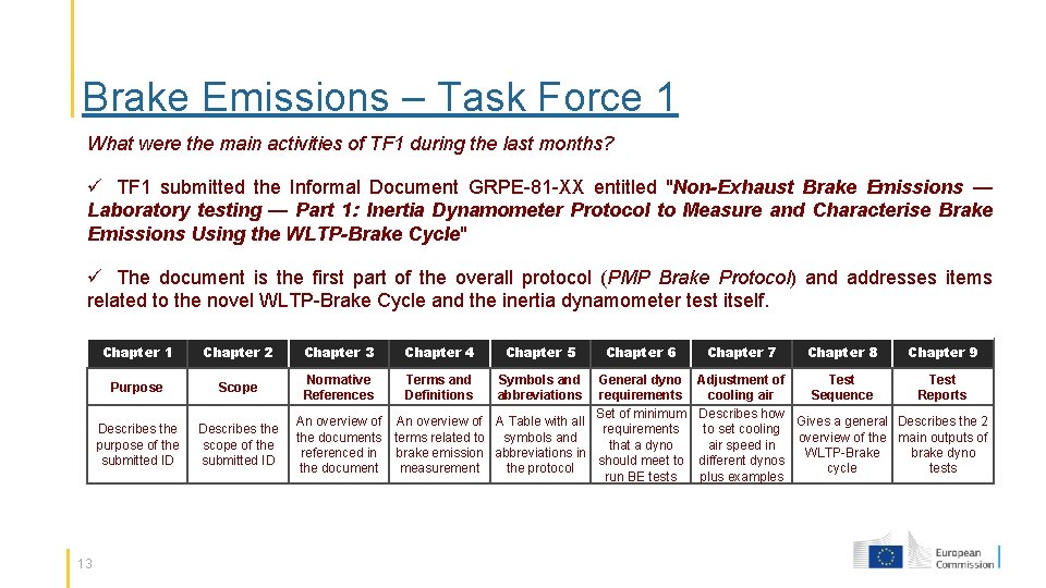 Brake Emissions – Task Force 1 What were the main activities of TF 1