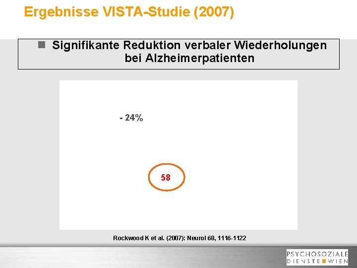 Ergebnisse VISTA-Studie (2007) n Signifikante Reduktion verbaler Wiederholungen bei Alzheimerpatienten - 24% - 58%