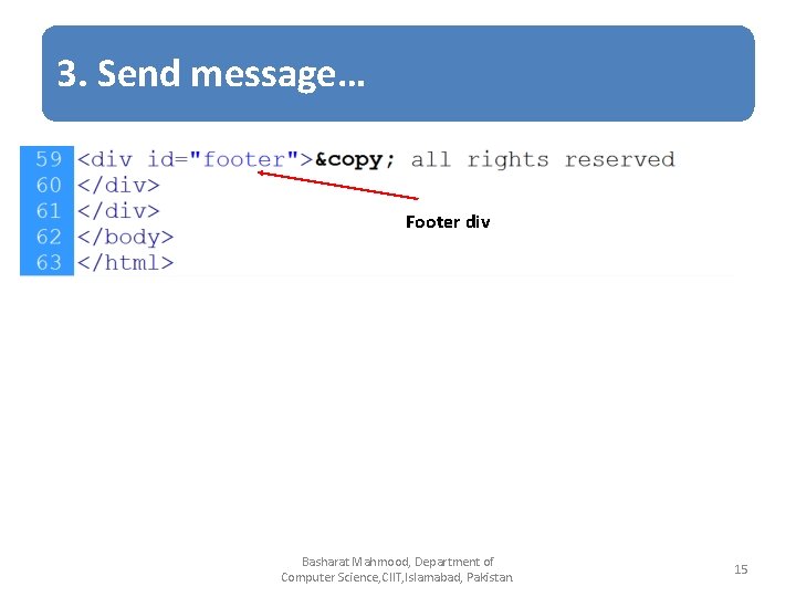 3. Send message… Footer div Basharat Mahmood, Department of Computer Science, CIIT, Islamabad, Pakistan.