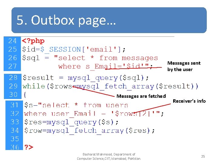 5. Outbox page… Messages sent by the user Messages are fetched Basharat Mahmood, Department