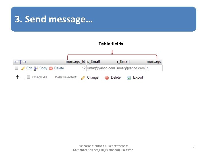 3. Send message… Table fields Basharat Mahmood, Department of Computer Science, CIIT, Islamabad, Pakistan.
