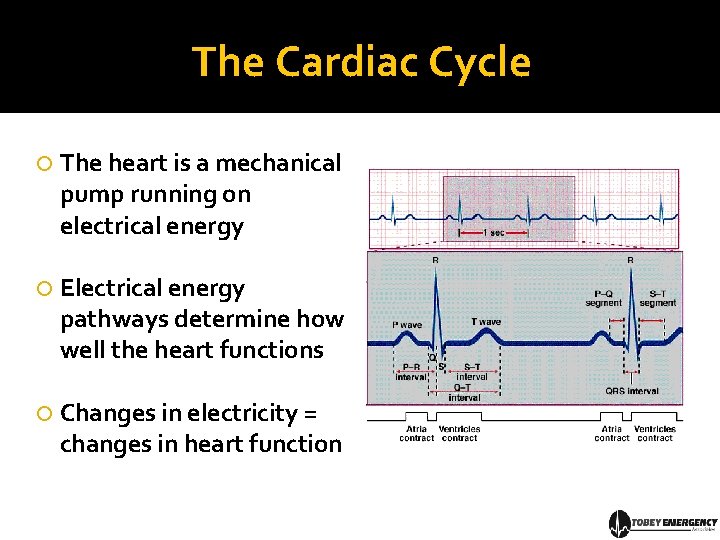 The Cardiac Cycle The heart is a mechanical pump running on electrical energy Electrical
