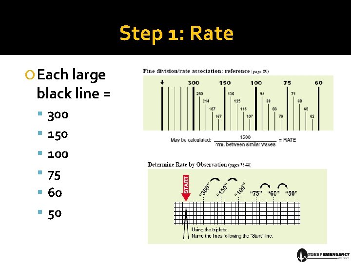 Step 1: Rate Each large black line = 300 150 100 75 60 50