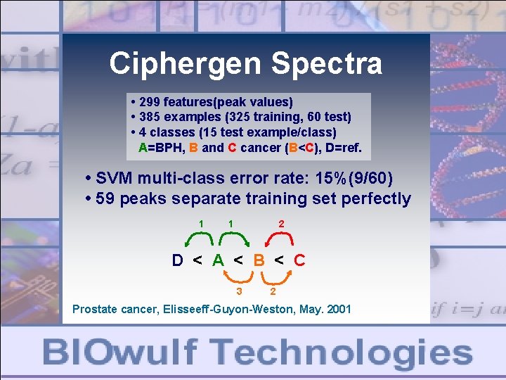 Ciphergen Spectra • 299 features(peak values) • 385 examples (325 training, 60 test) • Ciphergen Spectra • 299 features(peak values) • 385 examples (325 training, 60 test) •