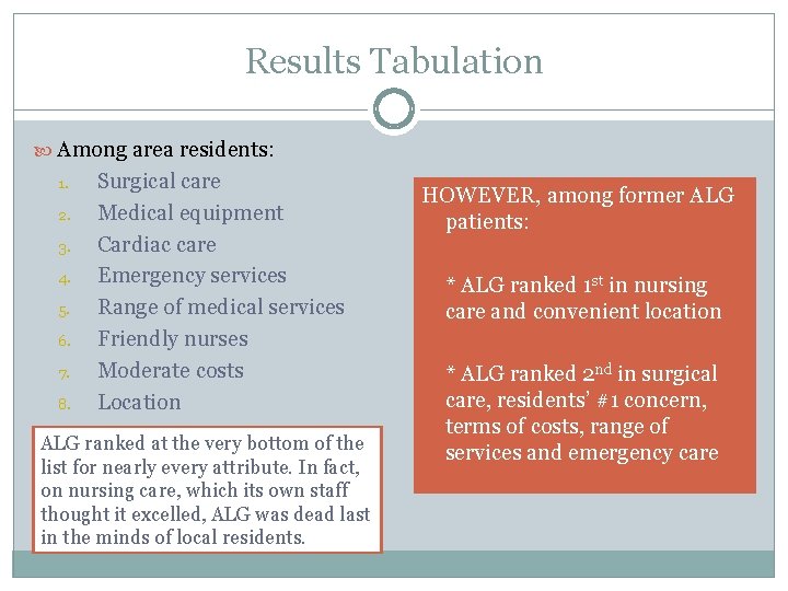 Results Tabulation Among area residents: 1. 2. 3. 4. 5. 6. 7. 8. Surgical