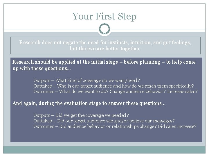 Your First Step Research does not negate the need for instincts, intuition, and gut