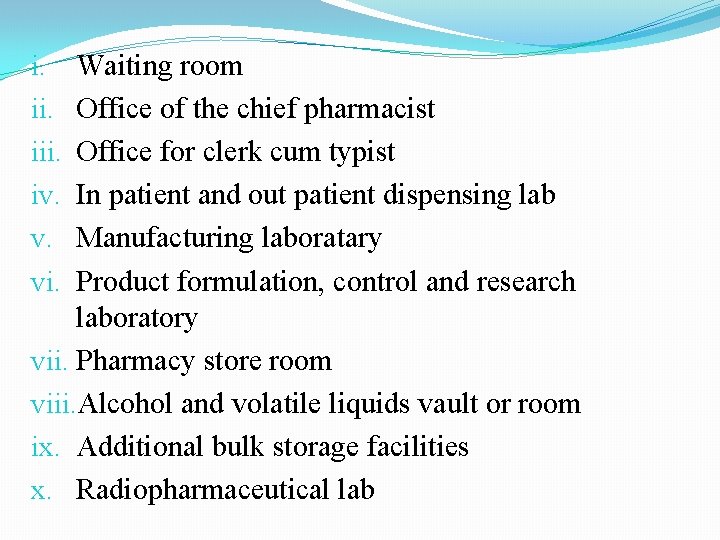 Waiting room Office of the chief pharmacist Office for clerk cum typist In patient