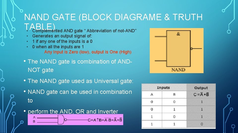 NAND GATE (BLOCK DIAGRAME & TRUTH TABLE) • Complemented AND gate “ Abbreviation of