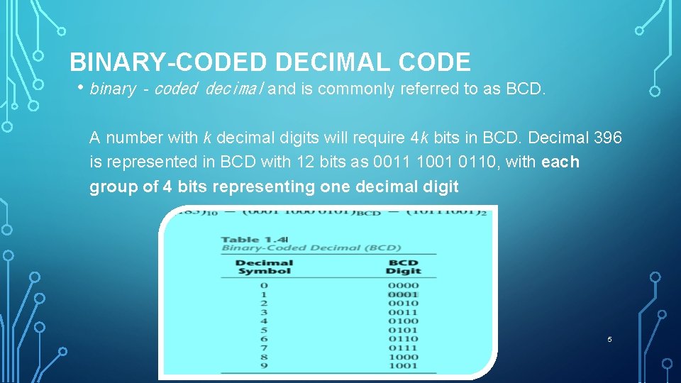 BINARY-CODED DECIMAL CODE • binary‐coded decimal and is commonly referred to as BCD. A