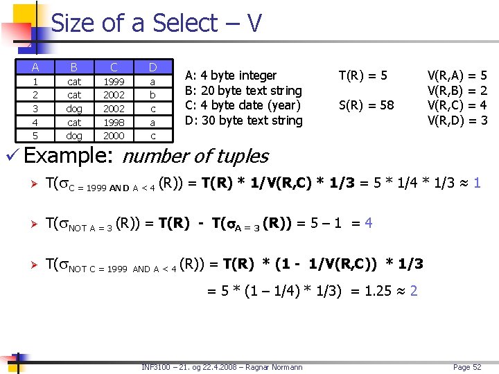 Size of a Select – V A B C D 1 2 3 4