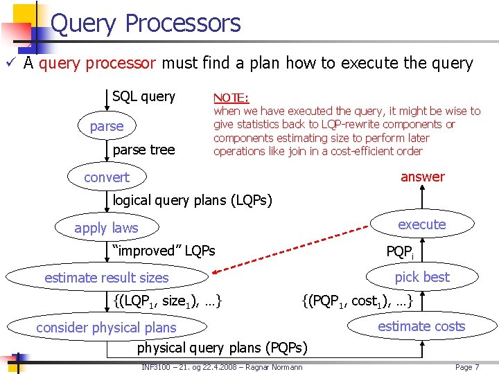 Query Processors ü A query processor must find a plan how to execute the