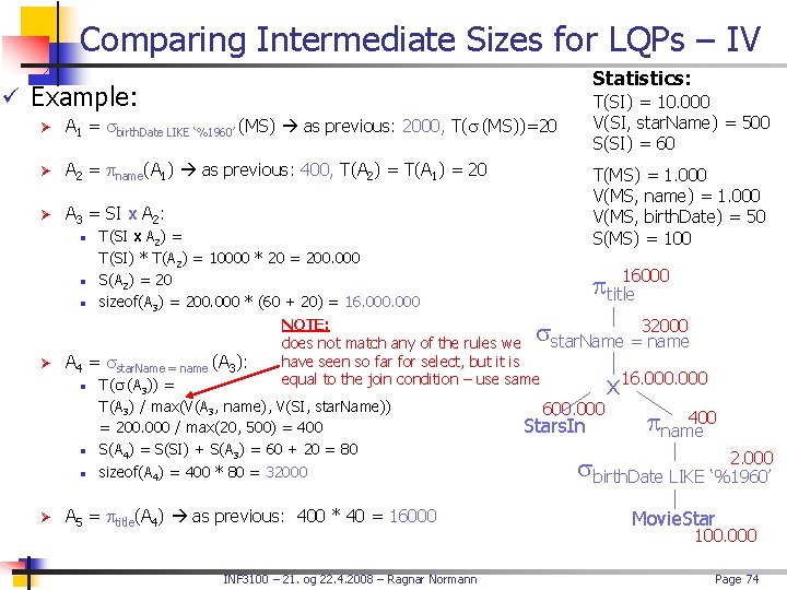 Comparing Intermediate Sizes for LQPs – IV Statistics: ü Example: Ø A 1 =