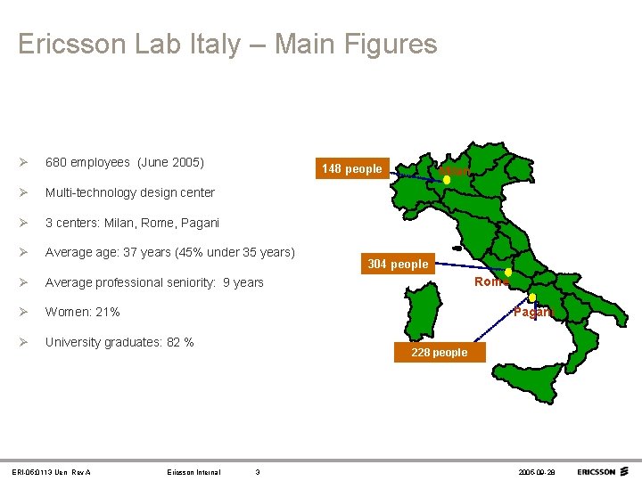 Ericsson Lab Italy – Main Figures Ø 680 employees (June 2005) Ø Multi-technology design