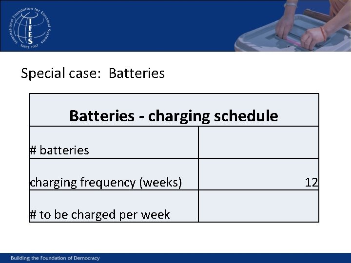 Special case: Batteries - charging schedule # batteries charging frequency (weeks) # to be
