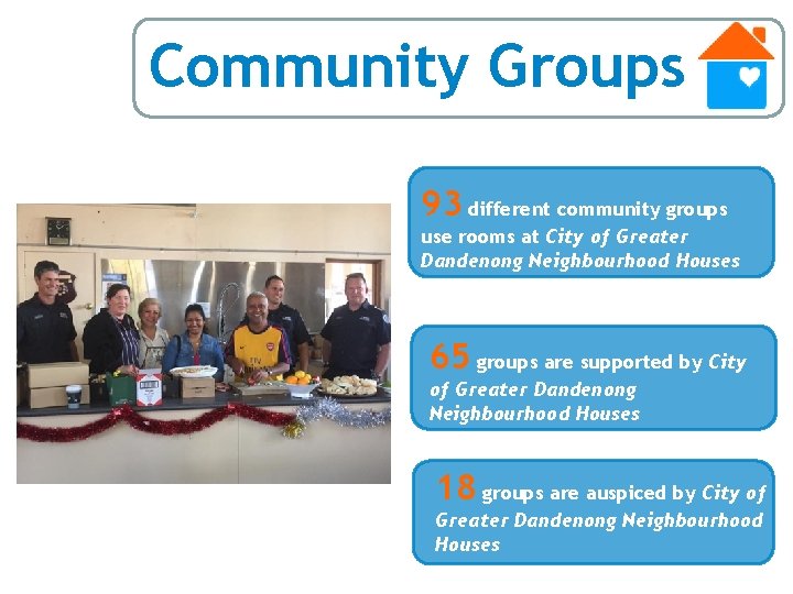 Community Groups 93 different community groups use rooms at City of Greater Dandenong Neighbourhood