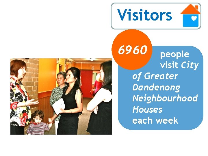 Visitors 6960 people visit City of Greater Dandenong Neighbourhood Houses each week 