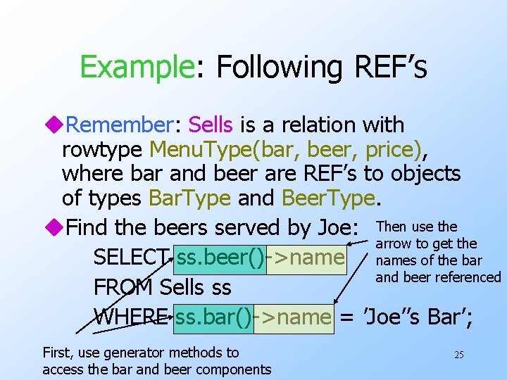 Example: Following REF’s u. Remember: Sells is a relation with rowtype Menu. Type(bar, beer,