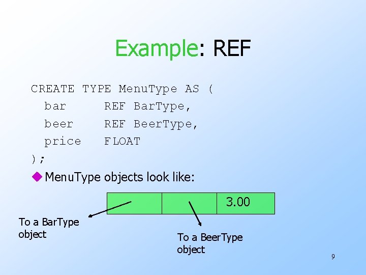 Example: REF CREATE TYPE Menu. Type AS ( bar REF Bar. Type, beer REF