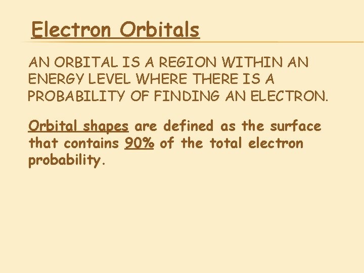 Electron Orbitals AN ORBITAL IS A REGION WITHIN AN ENERGY LEVEL WHERE THERE IS