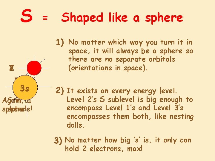 S = Shaped like a sphere 1) No matter which way you turn it