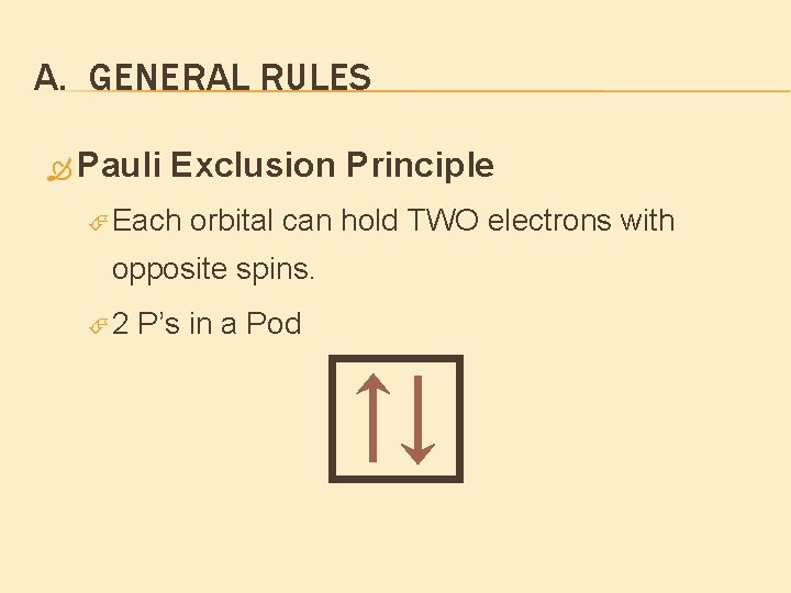 A. GENERAL RULES Pauli Exclusion Principle Each orbital can hold TWO electrons with opposite