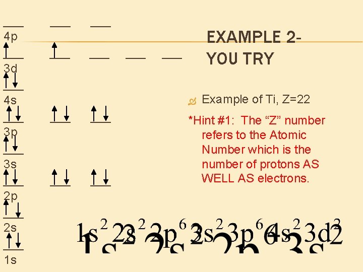 ___ 4 p ___ 3 d ___ 4 s ___ 3 p ___ 3