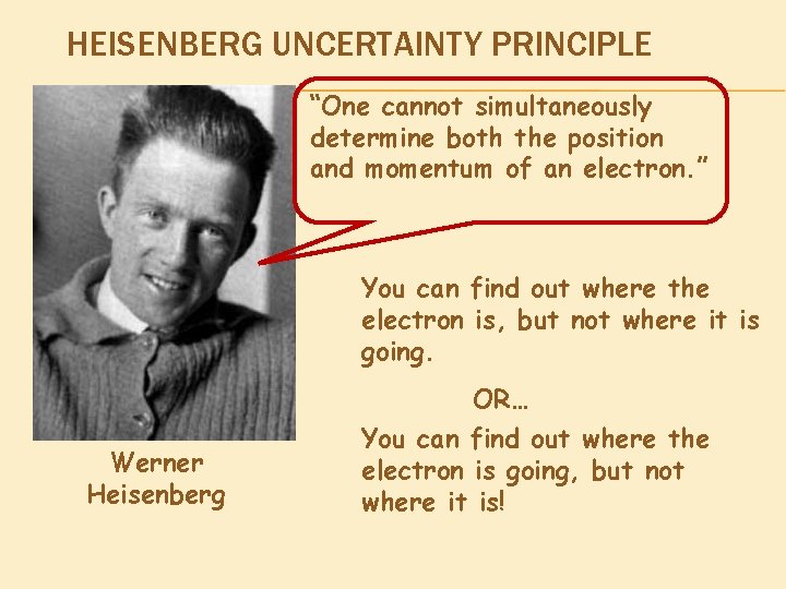 HEISENBERG UNCERTAINTY PRINCIPLE “One cannot simultaneously determine both the position and momentum of an