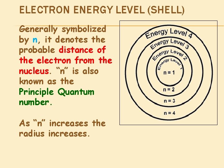 ELECTRON ENERGY LEVEL (SHELL) Generally symbolized by n, it denotes the probable distance of