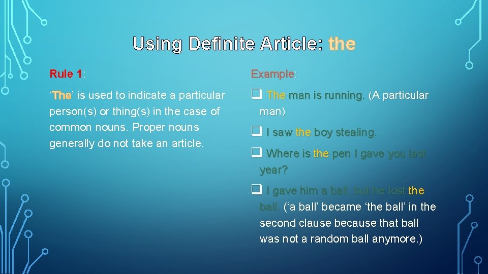 Article Definition Types There is no doubt that