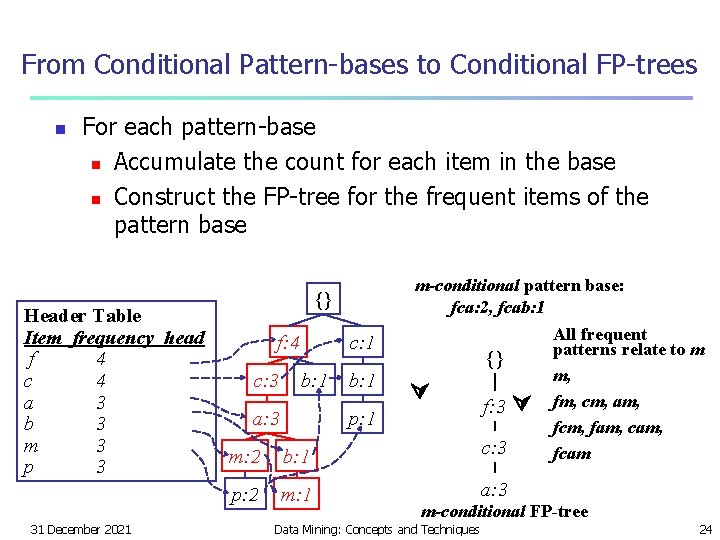 From Conditional Pattern-bases to Conditional FP-trees n For each pattern-base n Accumulate the count