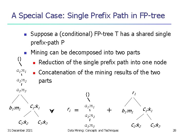 A Special Case: Single Prefix Path in FP-tree n n Suppose a (conditional) FP-tree