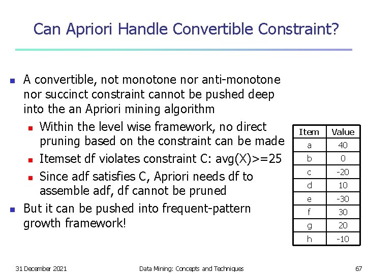 Can Apriori Handle Convertible Constraint? n n A convertible, not monotone nor anti-monotone nor