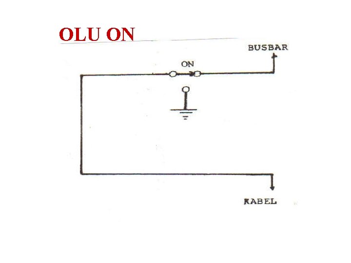 OLU ON 