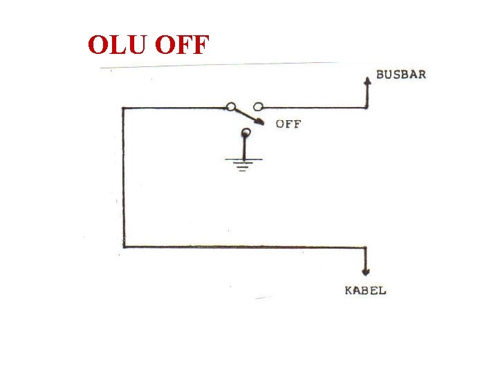 OLU OFF 