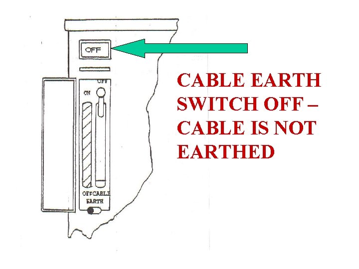 CABLE EARTH SWITCH OFF – CABLE IS NOT EARTHED 