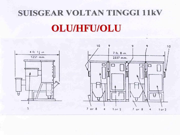 OLU/HFU/OLU 