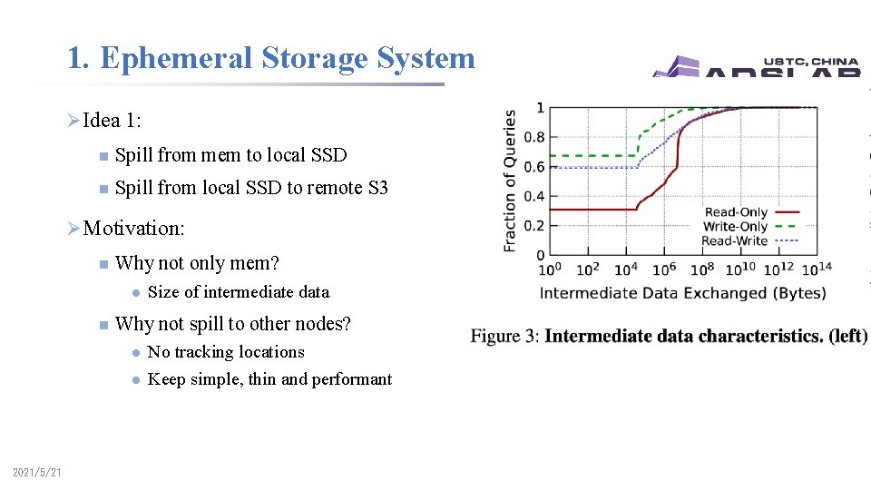 1. Ephemeral Storage System Ø Idea 1: n Spill from mem to local SSD