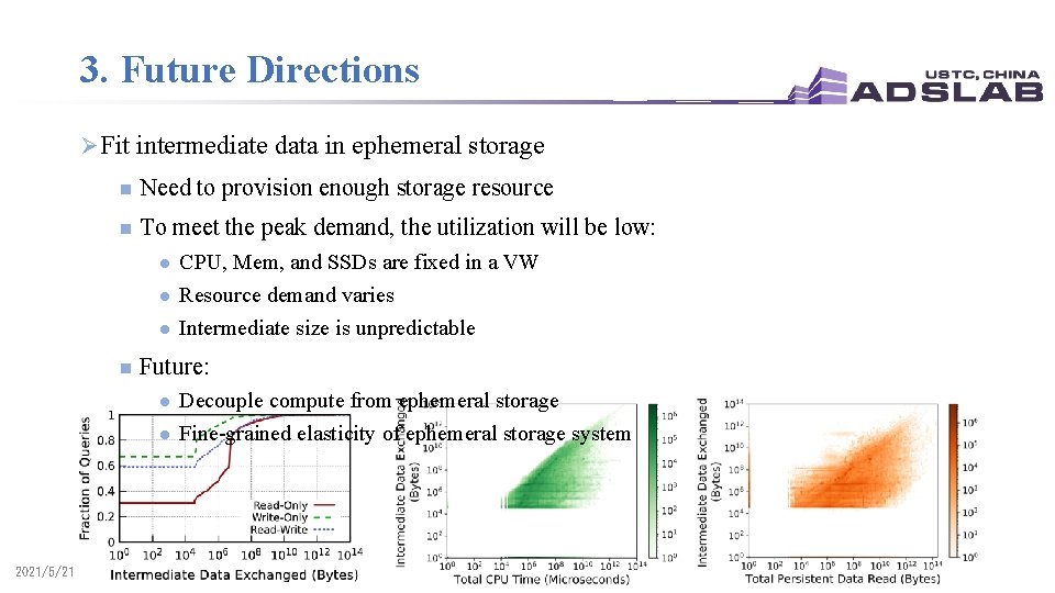 3. Future Directions Ø Fit intermediate data in ephemeral storage n Need to provision