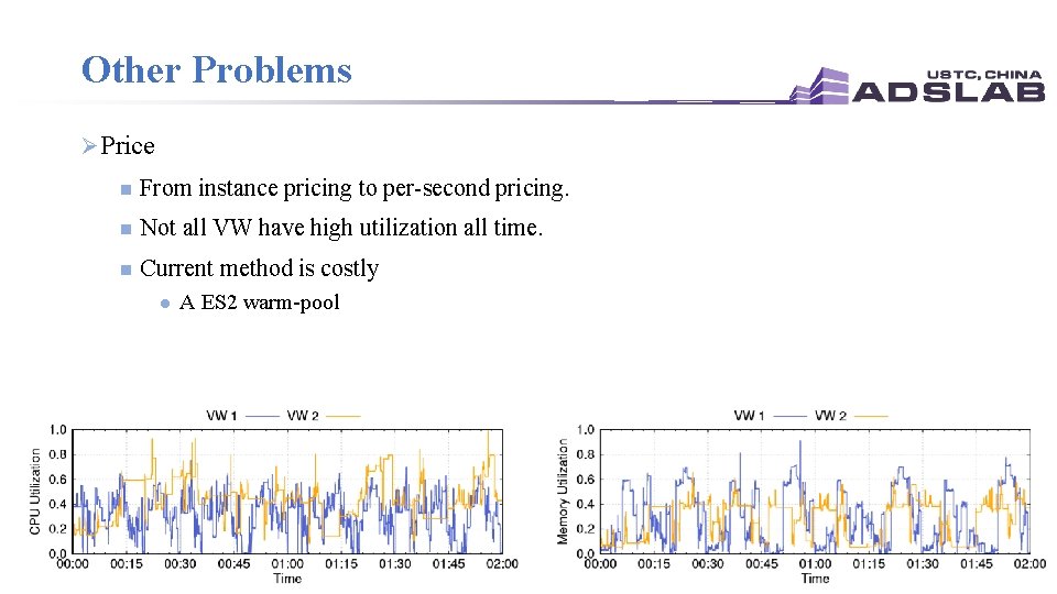 Other Problems Ø Price n From instance pricing to per-second pricing. n Not all