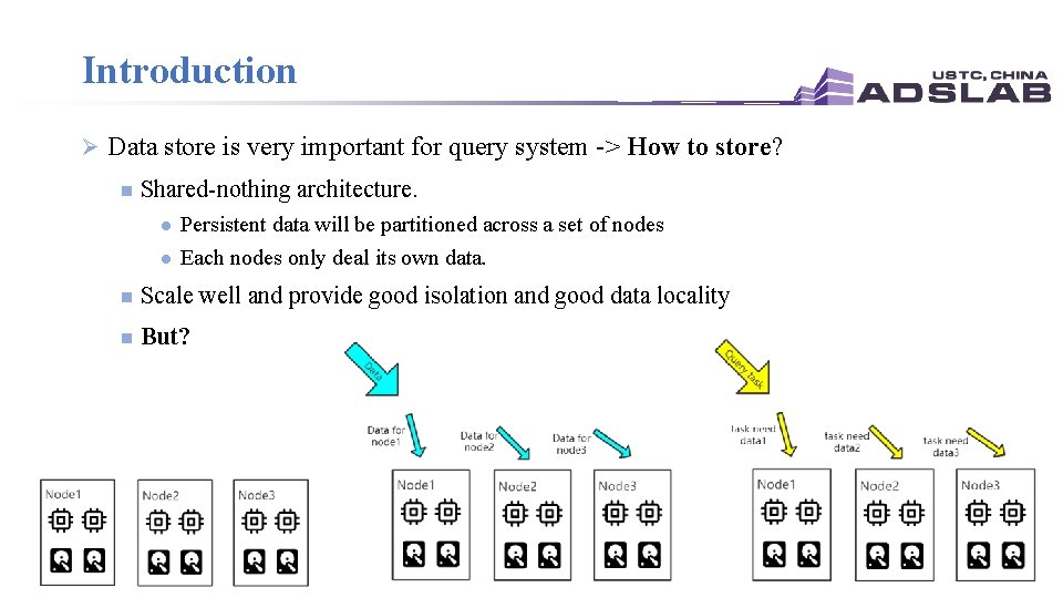 Introduction Ø Data store is very important for query system -> How to store?