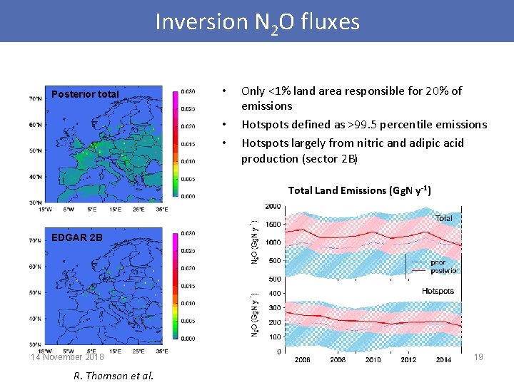 Inversion N 2 O fluxes Posterior total • • • Only <1% land area